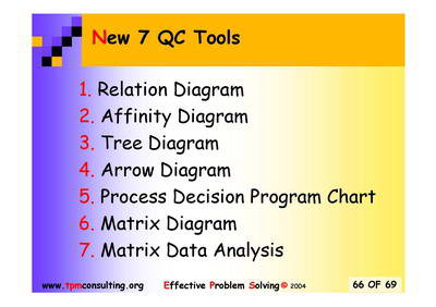 Training Materials